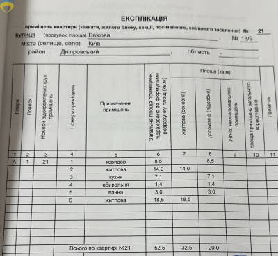 52.5 кв. м., Подільський, 