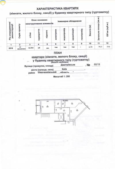 79.3 кв. м., Подільський, 