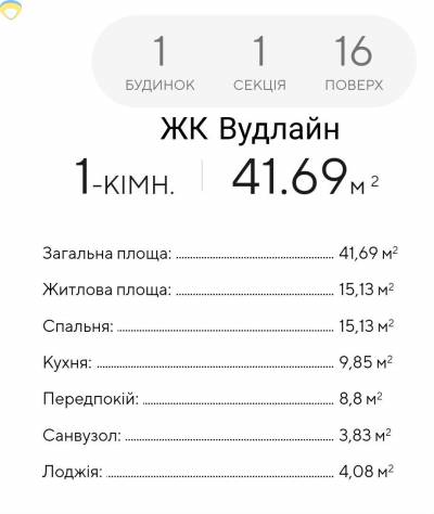 41.7 кв. м., 