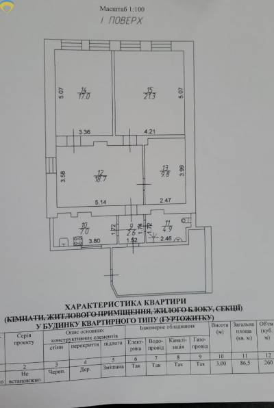 Болгарская, 160 кв. м., Молдаванка, Хаджибейский (Малиновский), Одесса