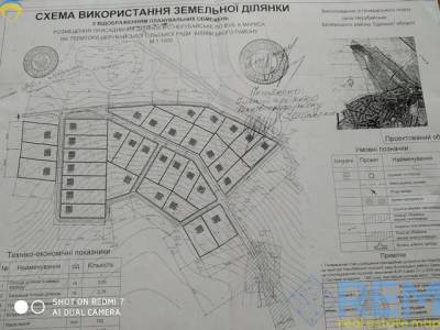 Земля 8 сот., Нерубайское, Одеський (Беляевский)