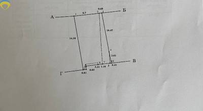 Земля 4 сот., Чубаевка, Одесса, Киевский