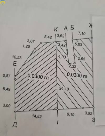 Земля 6 сот., Золотая горка, Киевский