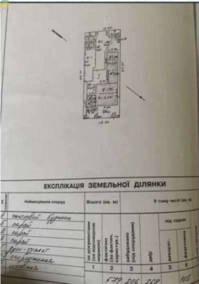 Земля 6 сот., Фонтан, Одесса, Киевский