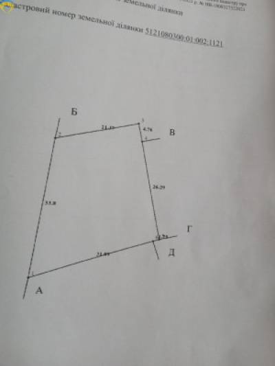 Земля 8.5 сот., Одеський (Беляевский)