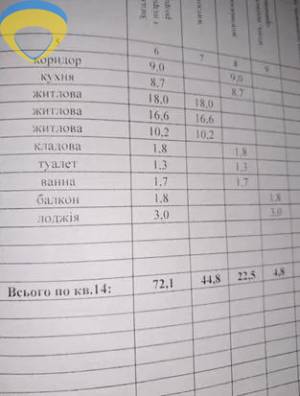 3-комн., 72 кв. м., Братська, Петродолинське, Одеський (Овідіопольський), 