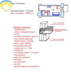 1-комн., 19.8 кв. м., Успенская, Центр, Приморский, Одесса