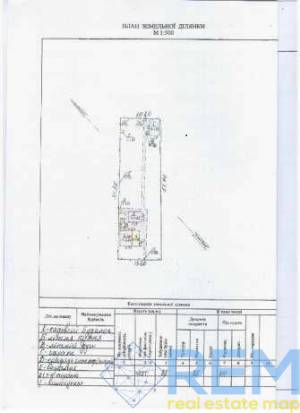 Земля 8 сот., Таїрова, Одеса, Київський