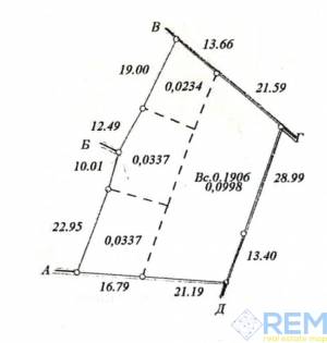 Земля 19 сот., Фонтан, Одеса, Київський