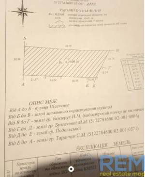 Земля 25 сот., Петрівка, Одеський (Лиманський, Комінтернівський)