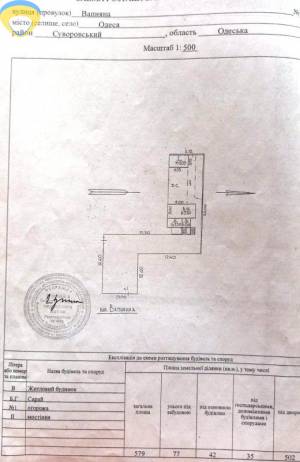 Дом, Пересип, 1-комн., 27.4 кв. м., Вапняна, Пересипський (Суворівський), Одеса